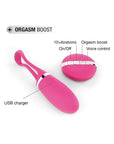 Dorcel Secret Delight Remote Control Vibrating Egg