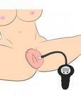 Size Matters Digital Pussy Pump