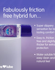 Skins Fusion Hybrid Silicone And Waterbased Lubricant 130ml